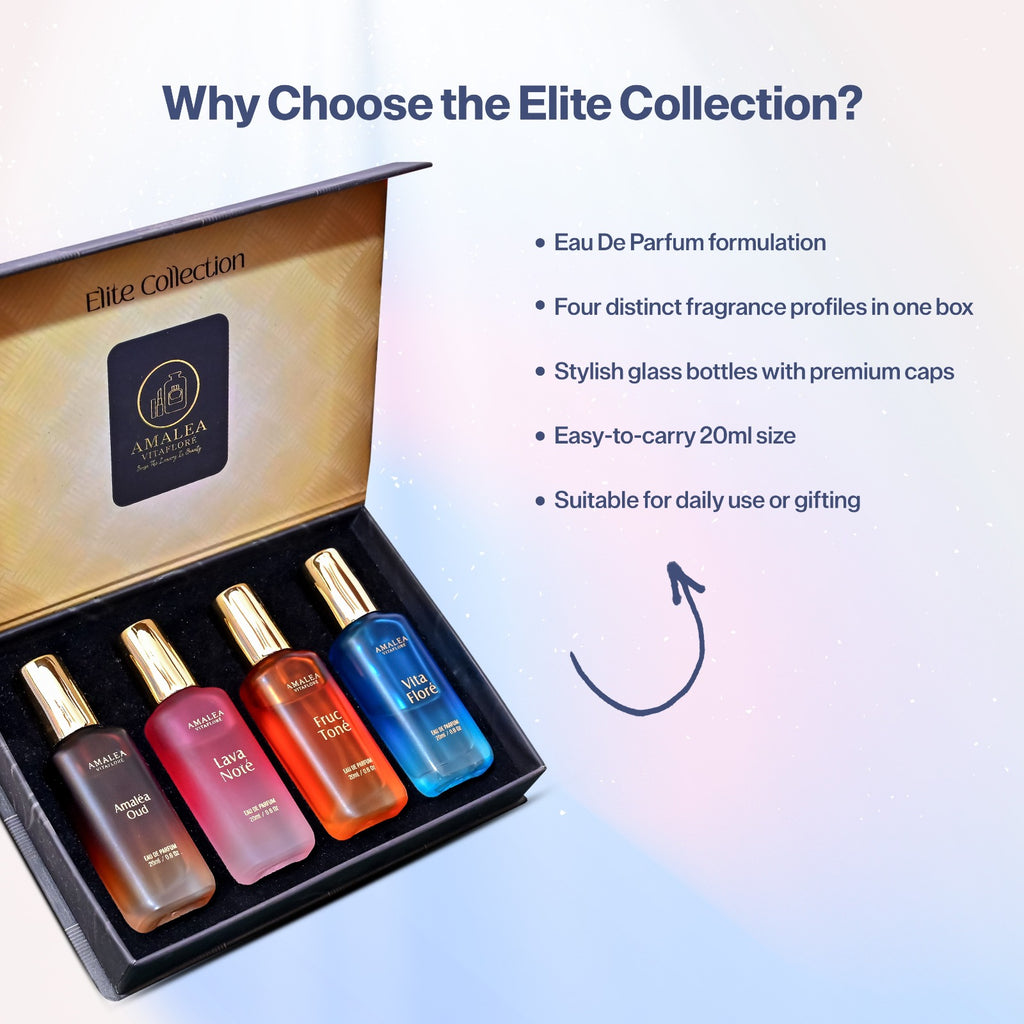 ELITE COLLECTION GIFT SET